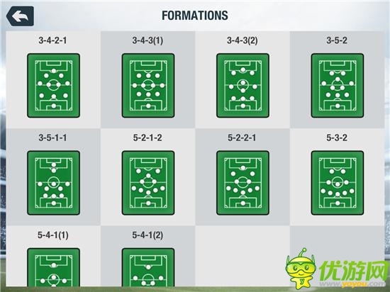 馳騁綠蔭賽場:EA精品《FIFA 14》深度測評