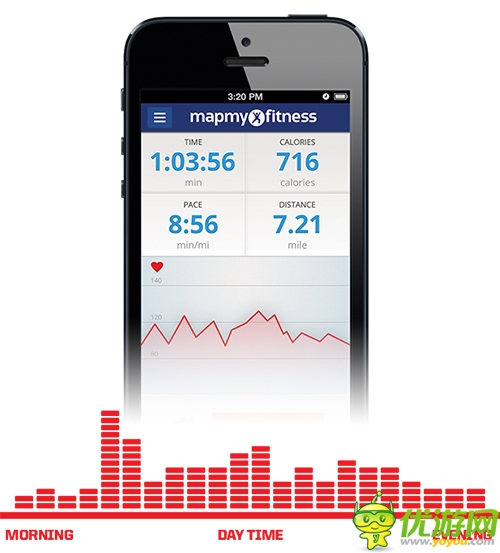Sync Burn:待機一年的運動手表