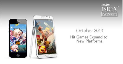 App Annie十月數(shù)據(jù)榜 騰訊保持超強戰(zhàn)力