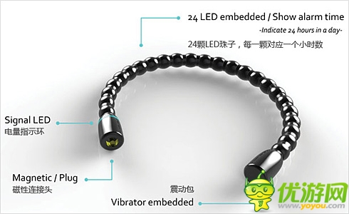 安靜優(yōu)雅設(shè)計(jì) 可以戴在手上的手鏈鬧鐘