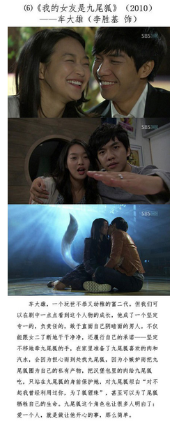 那些年，我們愛慘了的韓劇多金多情男