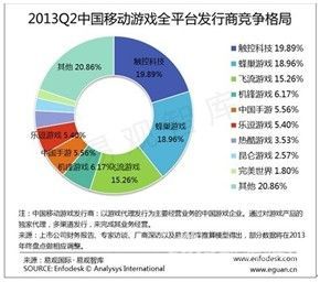 從張馨予到羽泉 《啪啪三國(guó)》市場(chǎng)推廣三部曲