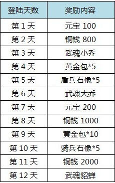 玩《魂彈來了》與AV女優(yōu)合拍電影