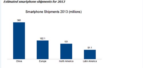 老外看中國 Avazu Inc成為其最信賴的合作伙伴