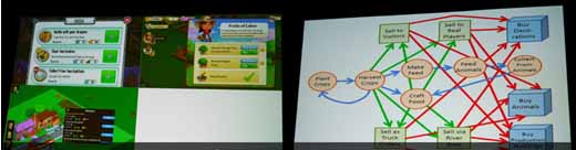 2013年免費游戲發(fā)展總結(jié):鮮有革命性的游戲