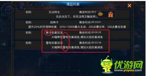 魔石秘境 《英雄戰(zhàn)魂OL》列王戰(zhàn)場攻略心得