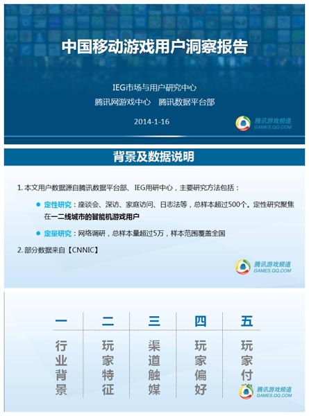 騰訊數(shù)據(jù):2014年中國移動游戲用戶洞察報告