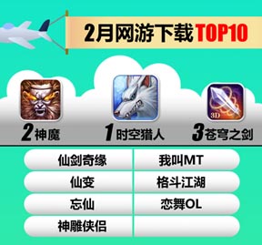 UC九游2月報(bào)告:《放開那三國》S級表現(xiàn)顯實(shí)力