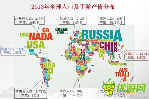 中國手游企業(yè)出海之路 了解市場流程規(guī)避風(fēng)險