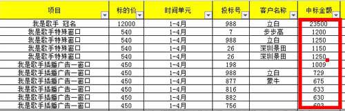 卓越游戲贊助《我是歌手》決賽電視營(yíng)銷(xiāo)引行業(yè)效仿
