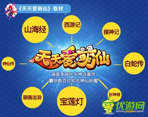 神話(huà)之源 《天天愛(ài)萌仙》眾神魔上演超時(shí)空亂戰(zhàn)