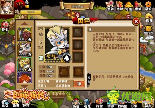 男神組合 《三國喵喵傳》之五虎上將