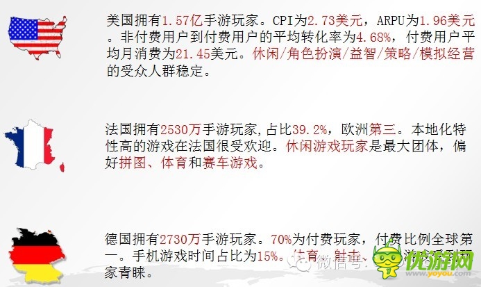 手游數(shù)據(jù):2014年海外手機游戲市場分析報告