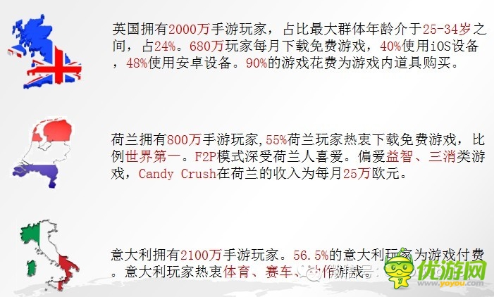 手游數(shù)據(jù):2014年海外手機游戲市場分析報告