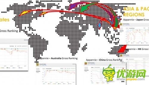 Forgame集團(tuán)進(jìn)軍手游 《雷神索爾》打響第一炮