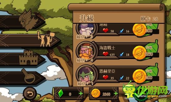 《雷神索爾》評(píng)測(cè):北歐神話風(fēng)格 畫(huà)面超精美