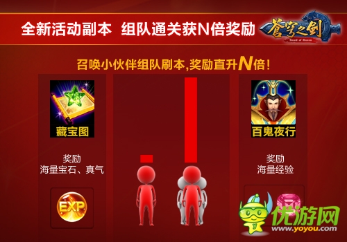 六福利蓄勢(shì)待發(fā)《蒼穹之劍》福利版4.29開(kāi)啟