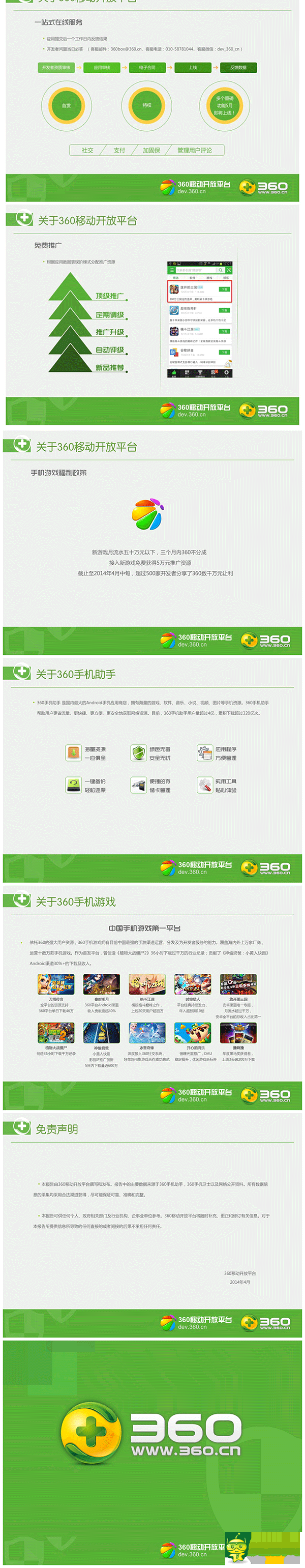 2014年Q1360移動開放平臺App分發(fā)行業(yè)報告