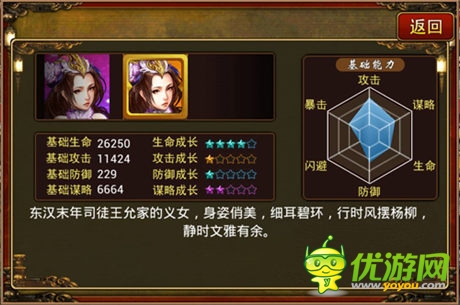 《三國志群英傳》:美女相見 分外眼紅