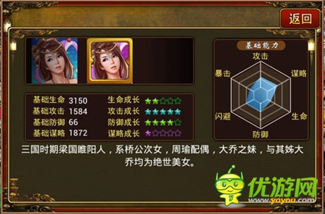 《三國志群英傳》:美女相見 分外眼紅