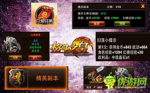 《格斗之皇》記者專稿 精力消費(fèi)一覽