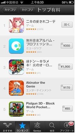 獵豹移動《暖暖環(huán)游世界》曾長期占據(jù)付費榜前3