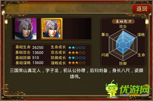 手游《三國(guó)志群英傳》 熱門(mén)武將排行榜