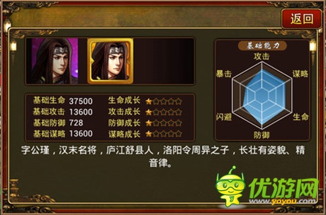 路過別錯過 《三國志群英傳》謀將大PK