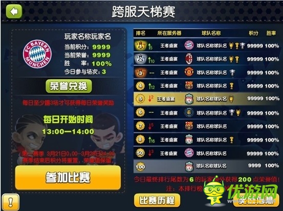 萬人爭霸《足球大逆襲》跨服挑戰(zhàn)賽火爆開啟