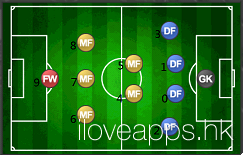 創(chuàng)造球會什么陣型好陣型推薦攻略