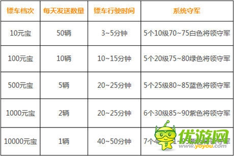 我們?nèi)ゴ蚪佟兑黄鸲穼⑸瘛藩殑?chuàng)趣味玩法來襲