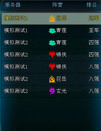 PVP對(duì)決《龍印》巔峰陣營(yíng)跨服戰(zhàn)將火爆來(lái)襲