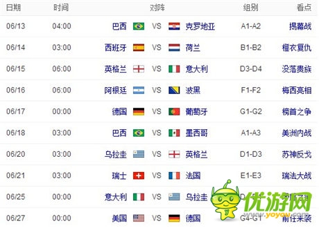 吶喊助威《逆天仙魔錄》開啟世界杯足球之旅