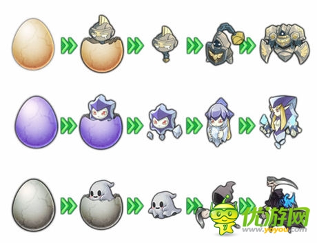 寵物大亂斗《天天女神》首次開(kāi)起“戰(zhàn)寵系統(tǒng)”