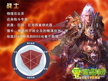 《黑暗光年》英雄爭霸戰(zhàn)士PK指南