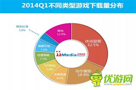 找回童真很重要 看《Paperma》如何成功