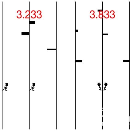 《堅(jiān)持99秒》測(cè)評(píng):真男人就堅(jiān)持99秒