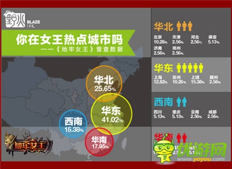 你在女王熱點(diǎn)城市嗎《地牢女王》普查數(shù)據(jù)