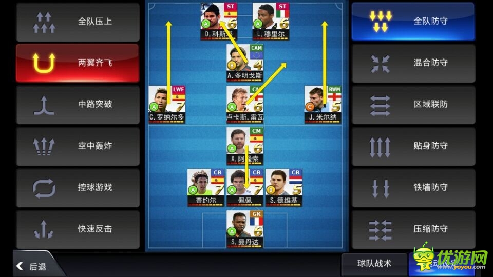 fc足球經(jīng)理最強陣容跑位推薦