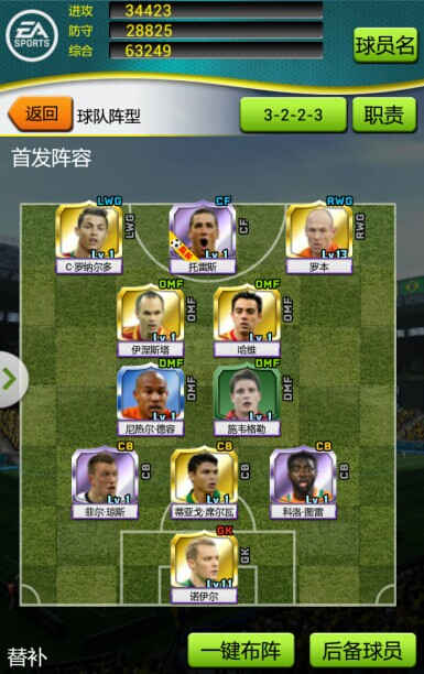 《FIFA2014巴西世界杯》世界杯賽攻略 助你捧杯奪冠