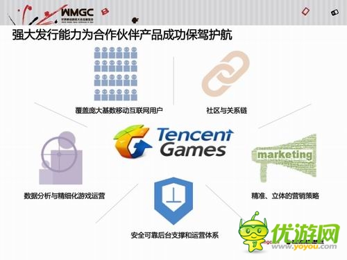 騰訊王波:騰訊移動游戲平臺已成國民級娛樂平臺