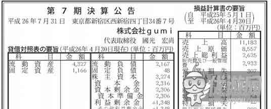 廠商財(cái)報(bào):2014年gumi營(yíng)收6.8億元