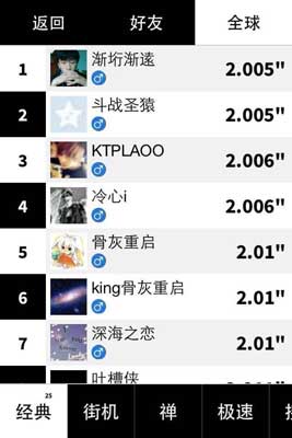 從《別踩白塊兒》分析休閑手游如何延長生命周期