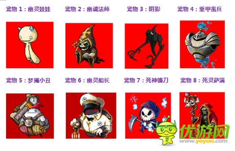 終極靈寵!盤(pán)點(diǎn)《仙變》酷炫靈寵震撼上線