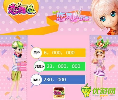 傳統(tǒng)豪門暫時性失語 《戀舞OL》占據(jù)音舞手游排名第一