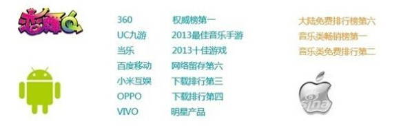 潛伏者掀起顛覆潮 三大類型手游榜首位易主