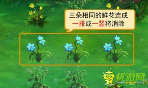 女媧傳說手游神都花海玩法介紹