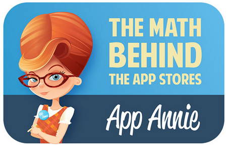 2014Q2手游指數(shù):獵豹移動下載量增長最快