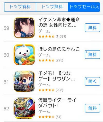 《萬(wàn)千回憶》開(kāi)發(fā)商:2014年凈利潤(rùn)比去年擴(kuò)大10倍