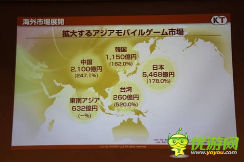 KoeiTecmo中國市場份額猛增2.5倍 無雙手游計劃入華